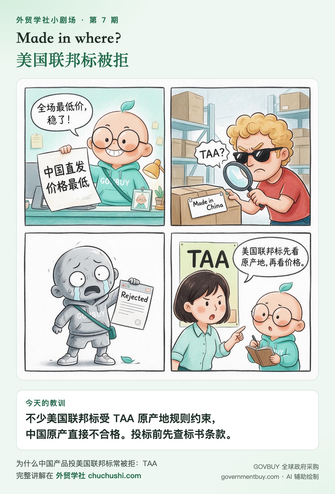 小剧场第 7 期：Made in where