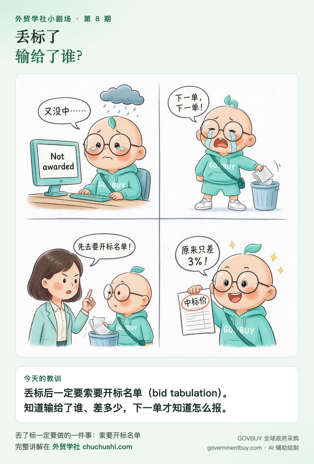 小剧场第 8 期：丢标了，输给了谁