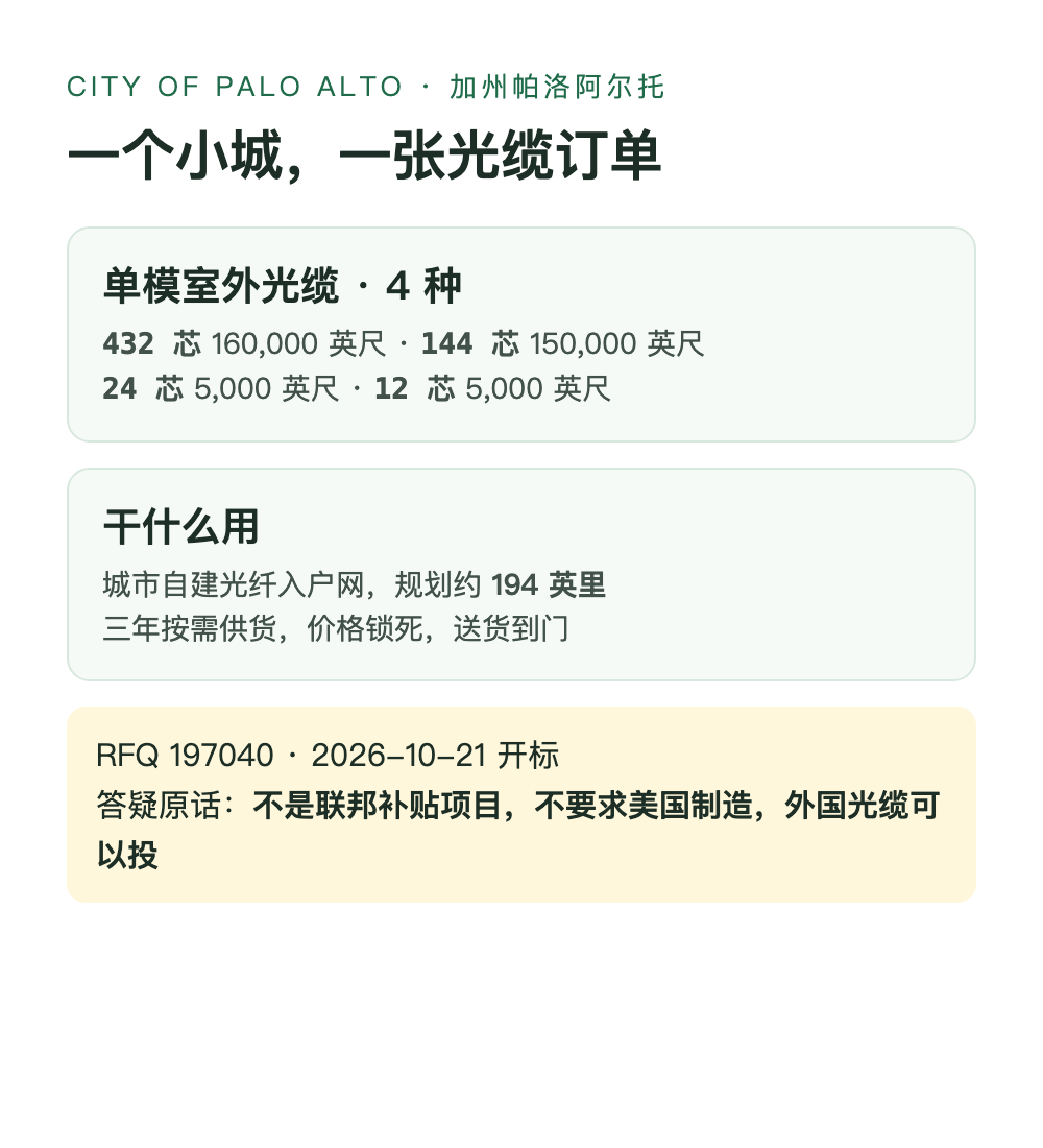 Palo Alto 这一单买什么