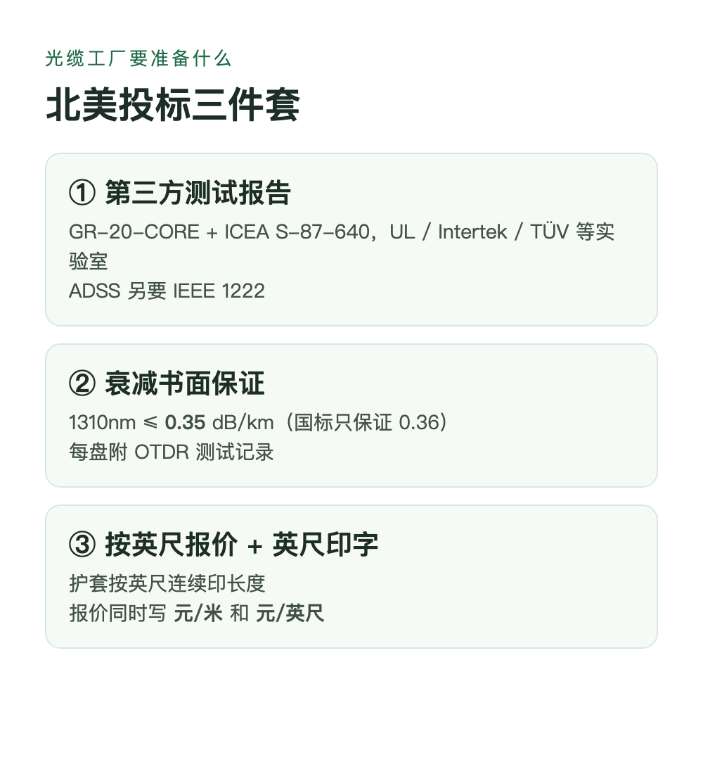 北美投标三件套
