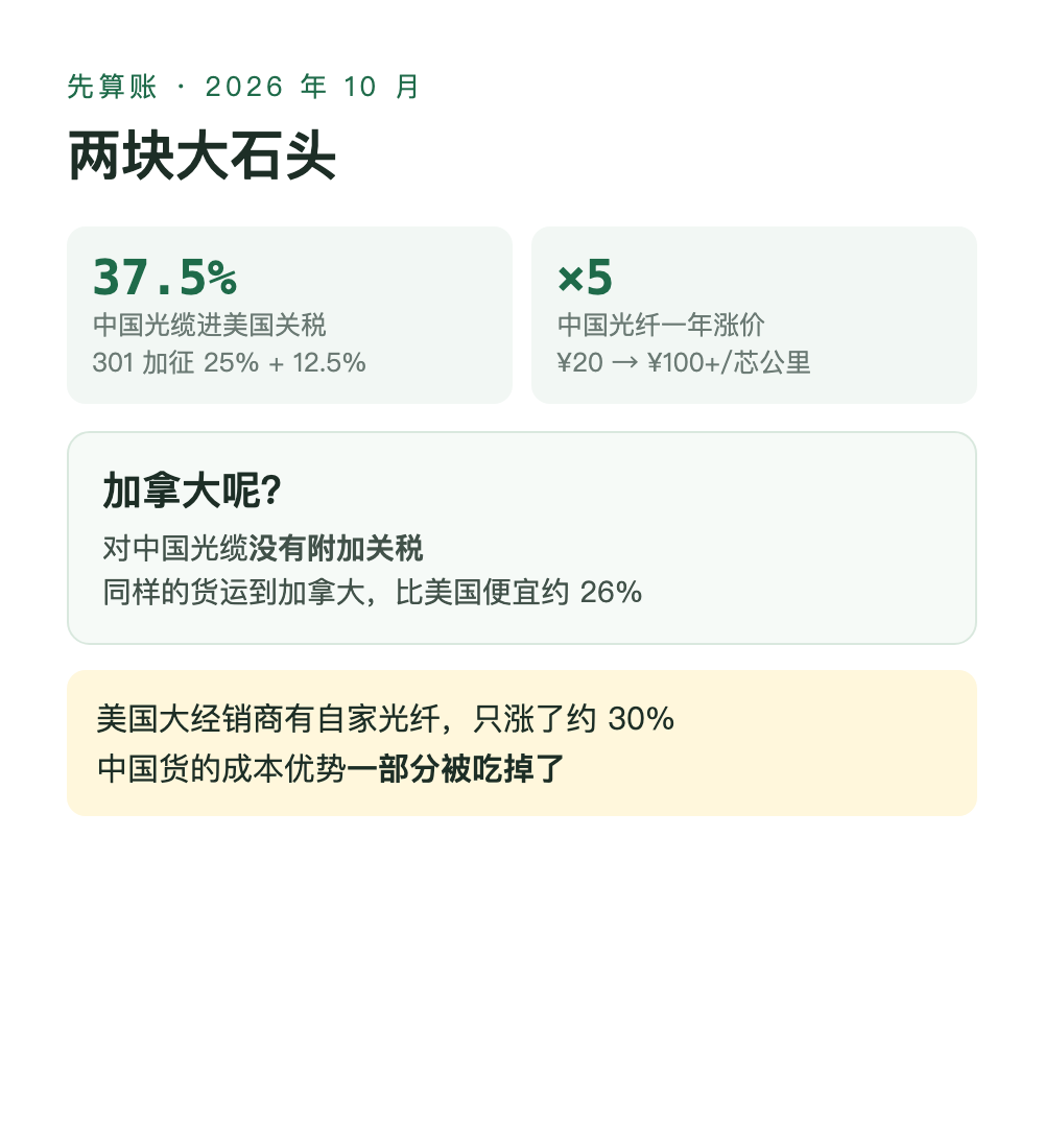 两块大石头