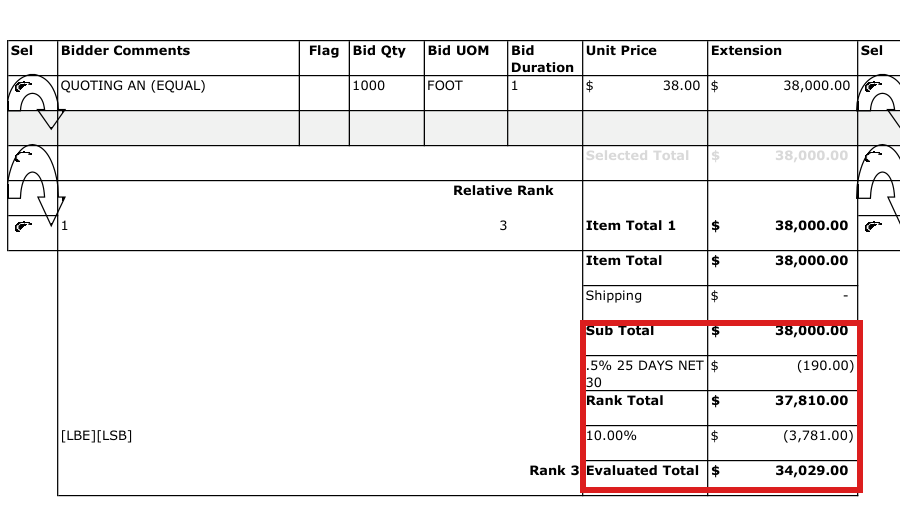 第 3 名的评标过程
