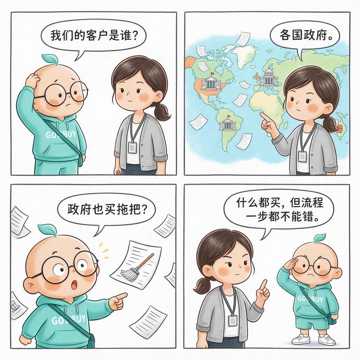 小贸入职记·标书篇：我们的客户是谁？