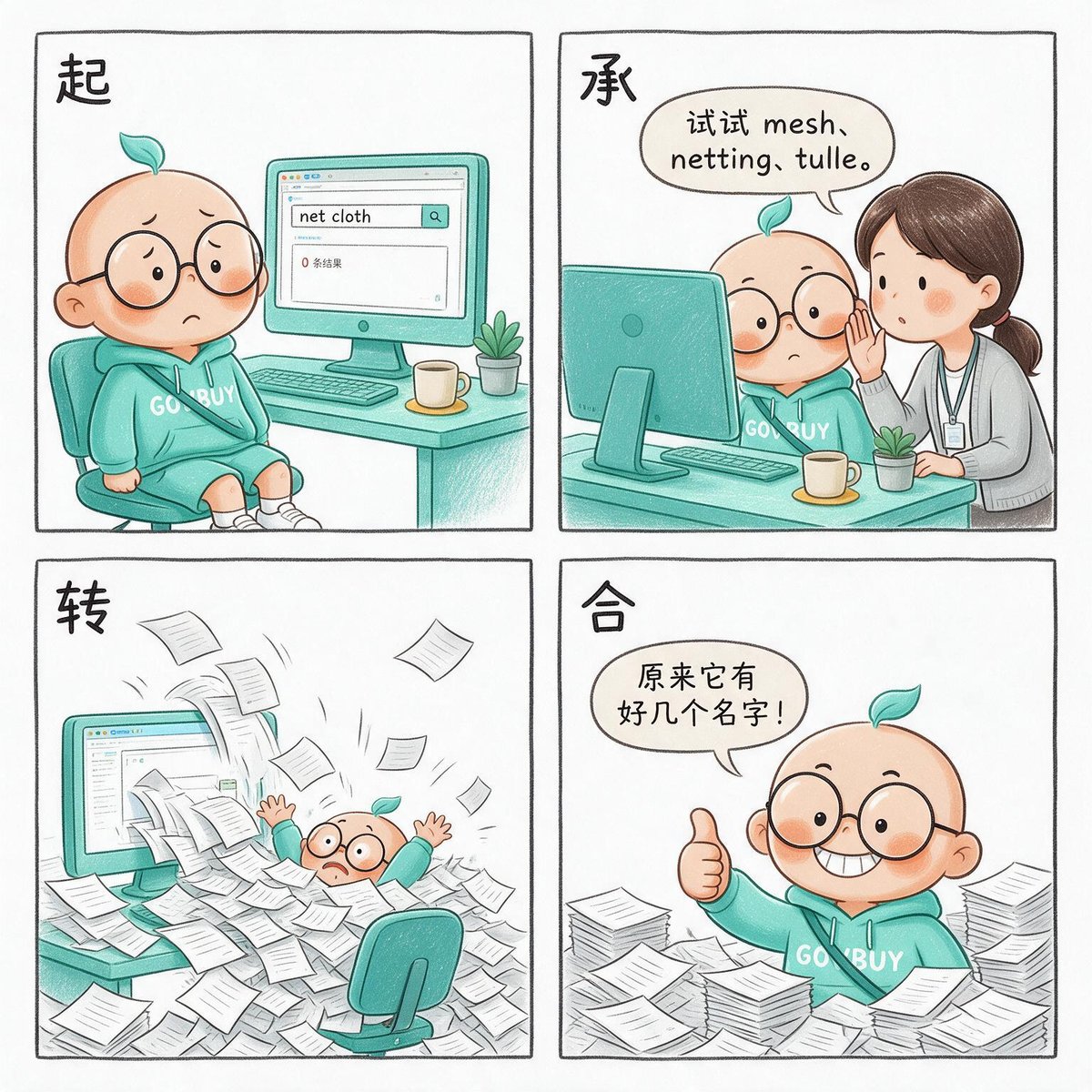 小贸入职记·标书篇：搜 net cloth，0 条结果