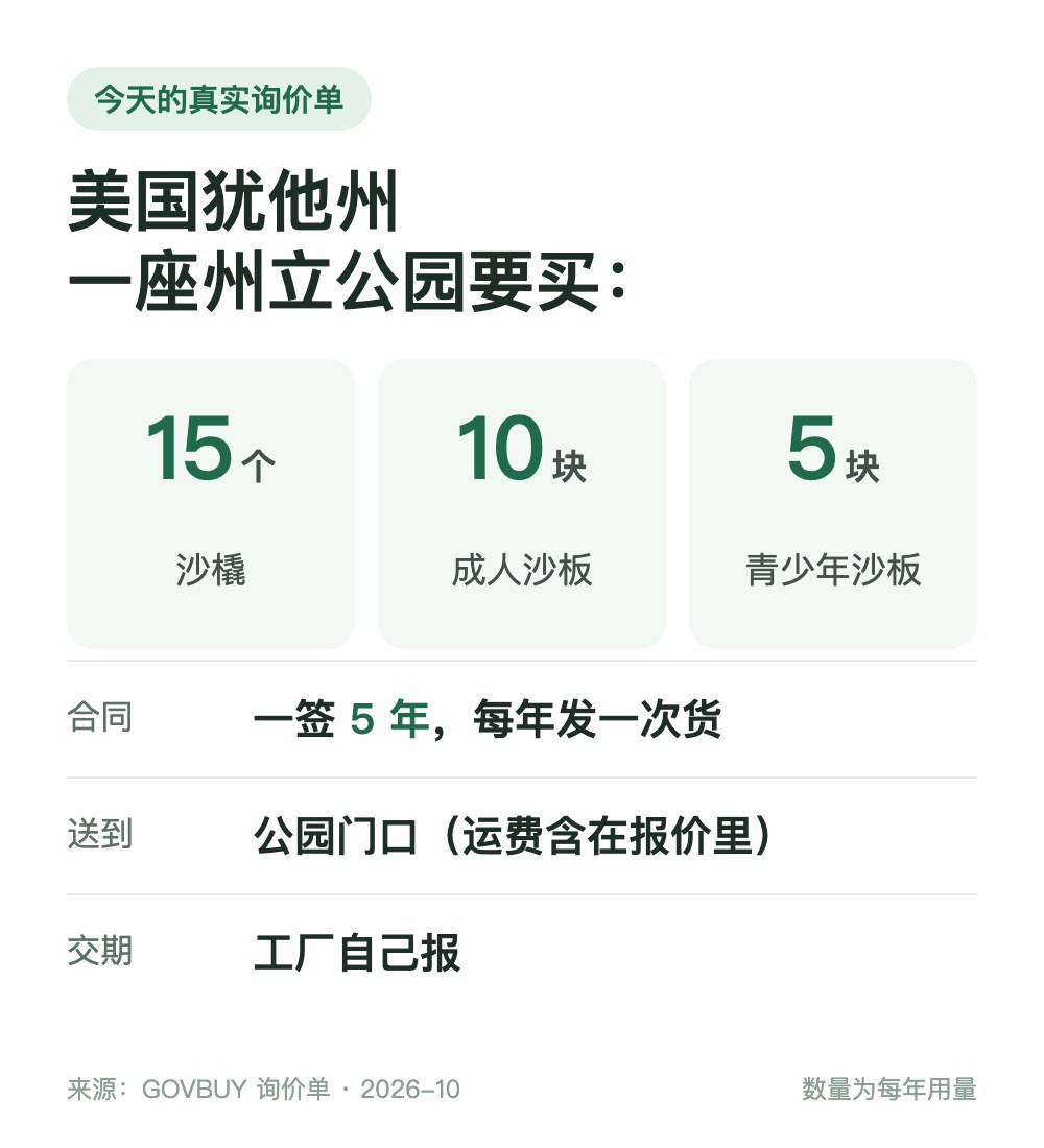 询价单要点