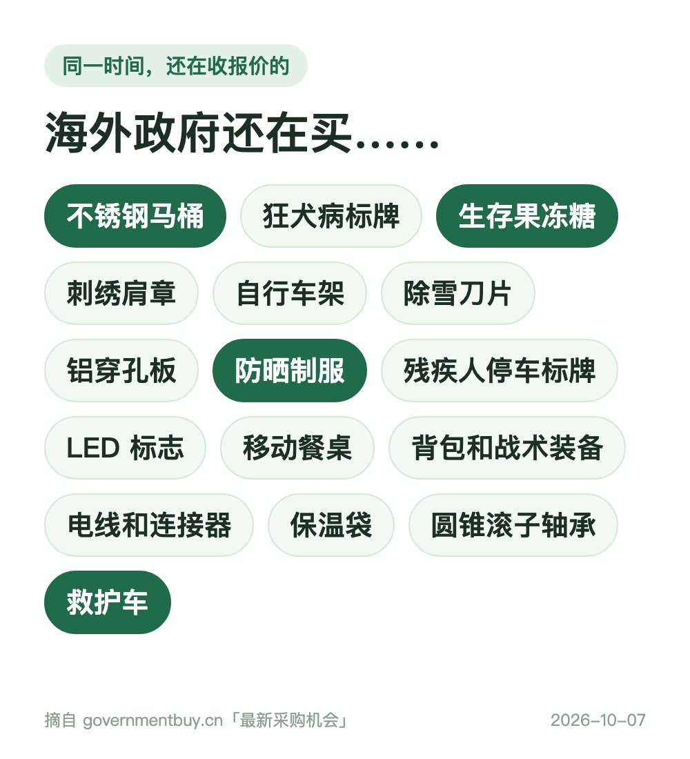报价方式