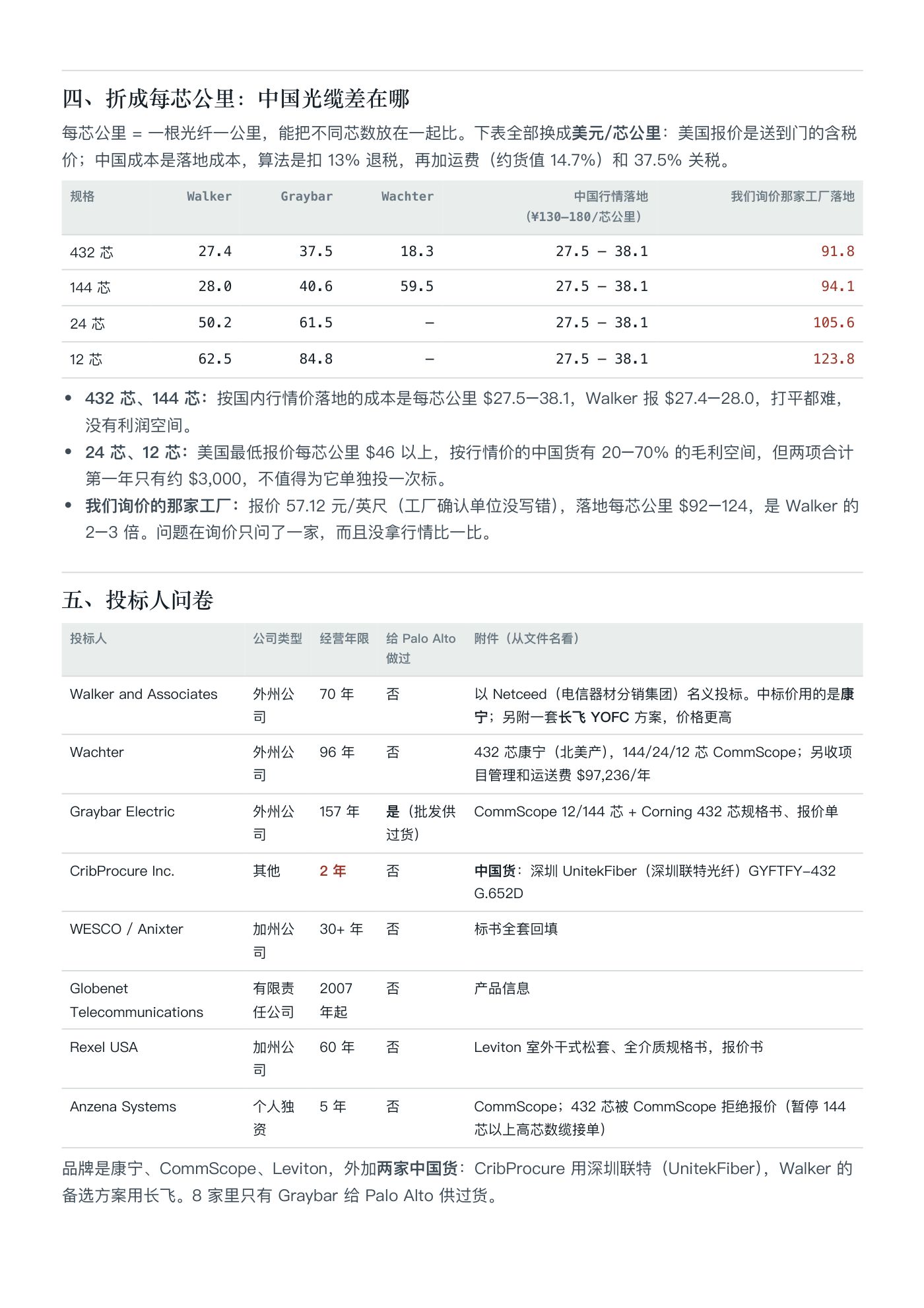 Palo Alto 光缆标开标数据分析 第 3 页
