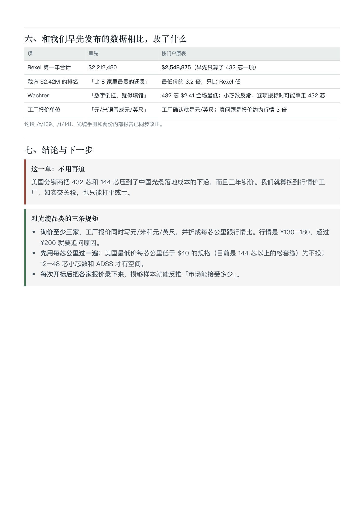 Palo Alto 光缆标开标数据分析 第 4 页