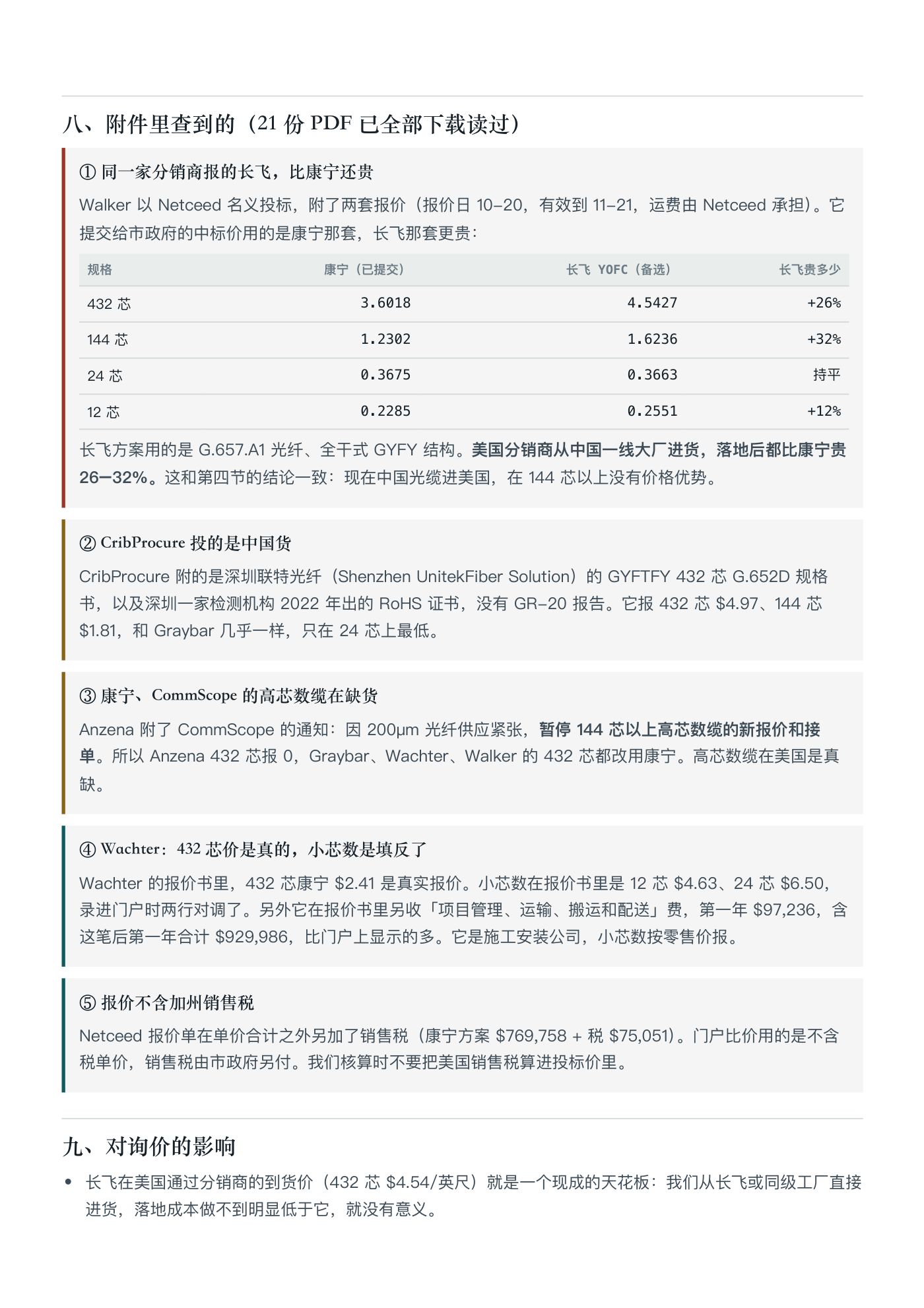 Palo Alto 光缆标开标数据分析 第 5 页
